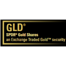 SPDR Gold Trust GLD